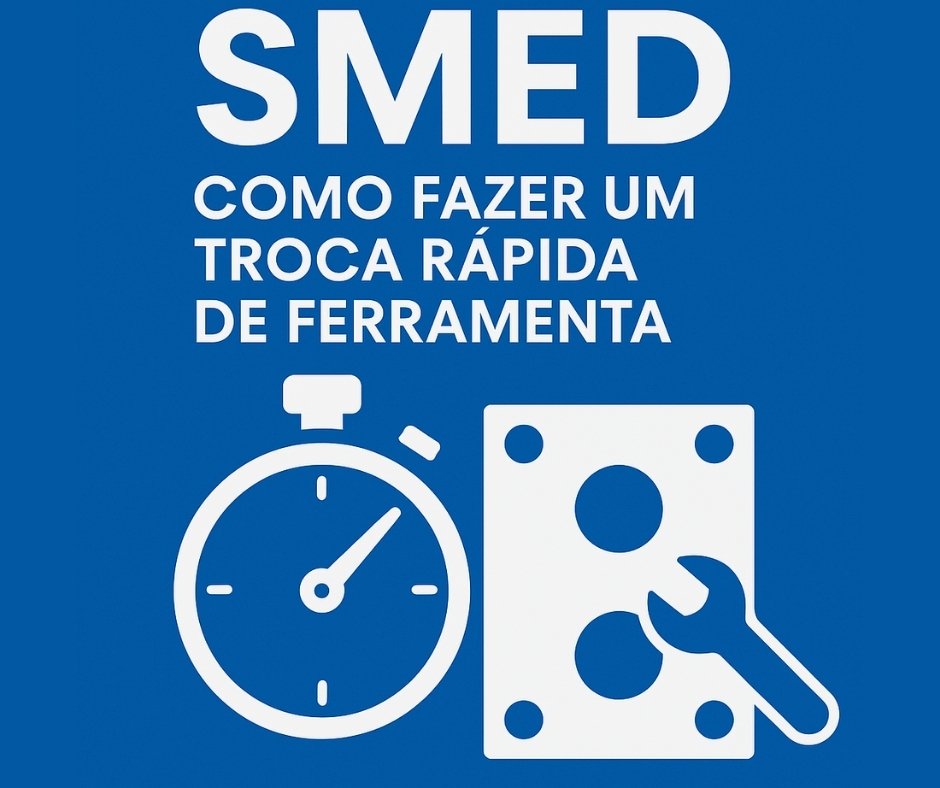 smed-1 SMED na Injeção, Sopro e Extrusão: Guia Técnico para Troca Rápida de Ferramentas